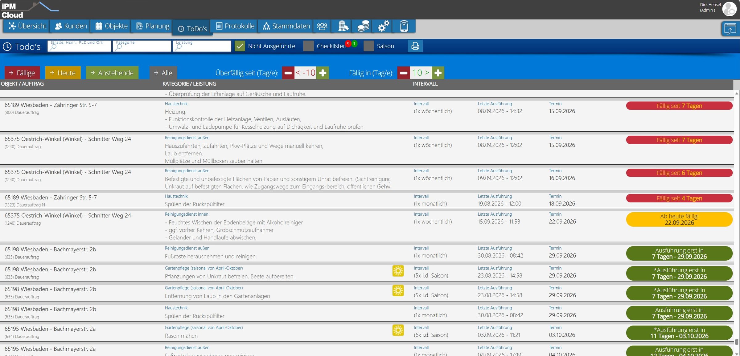 iPM-Cloud ToDo-Liste mit überfälligen, heute fälligen und anstehenden Leistungen